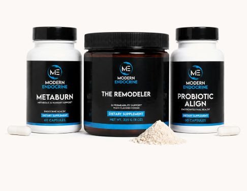 Fix Your Gut Protocol